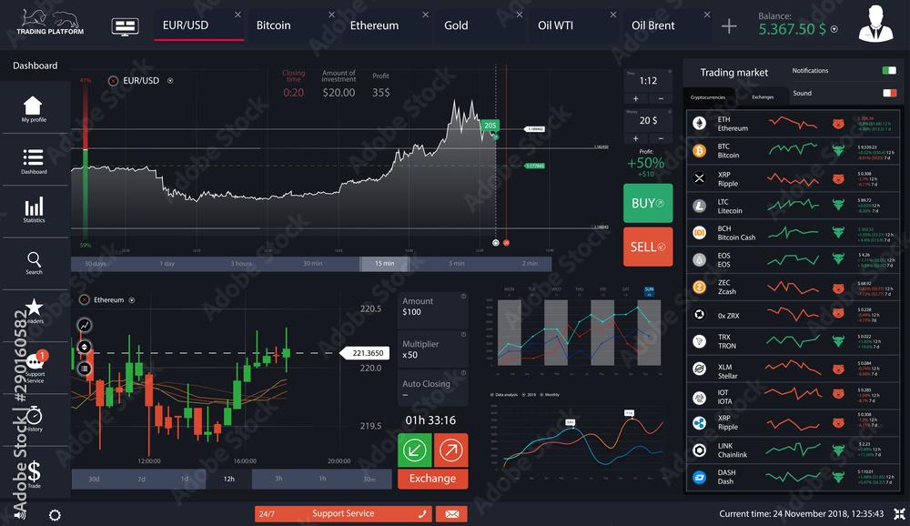 screenshot style mockup of online trading dashboard interface