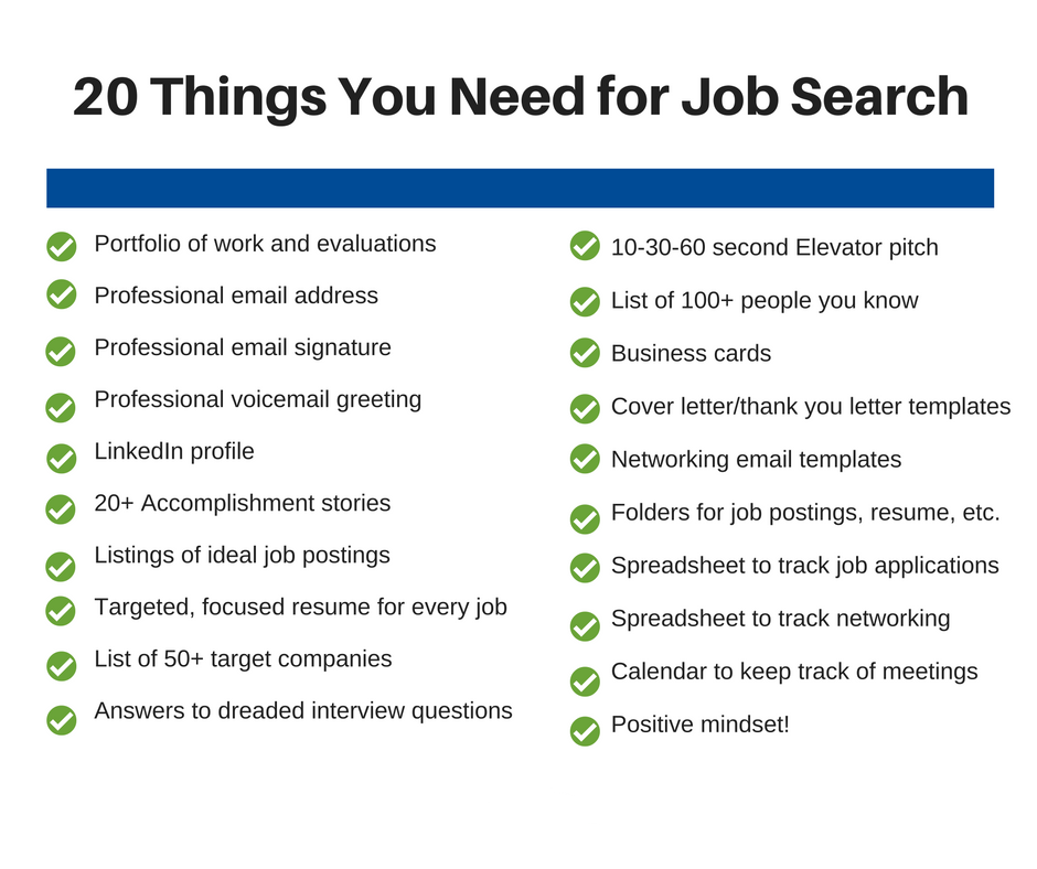 Step-by-step job search checklist for Nigerian job seekers